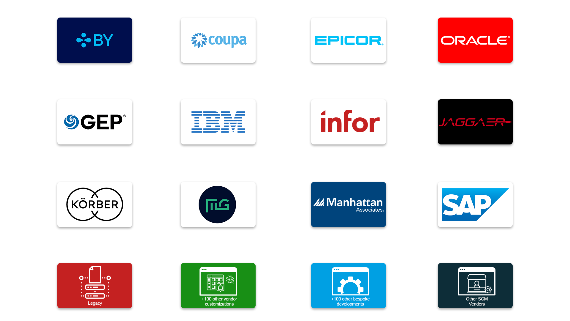 no code, no code supply chain