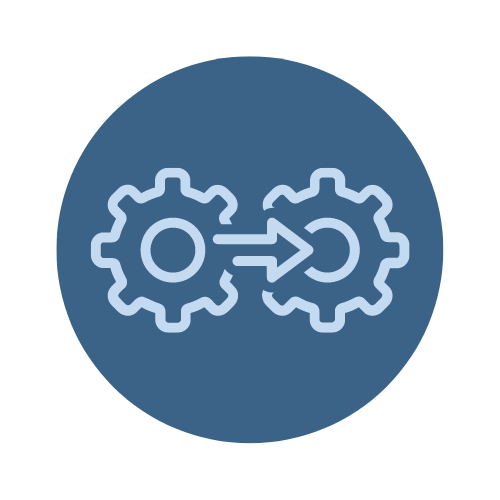 Supply chain Management Platform as a service