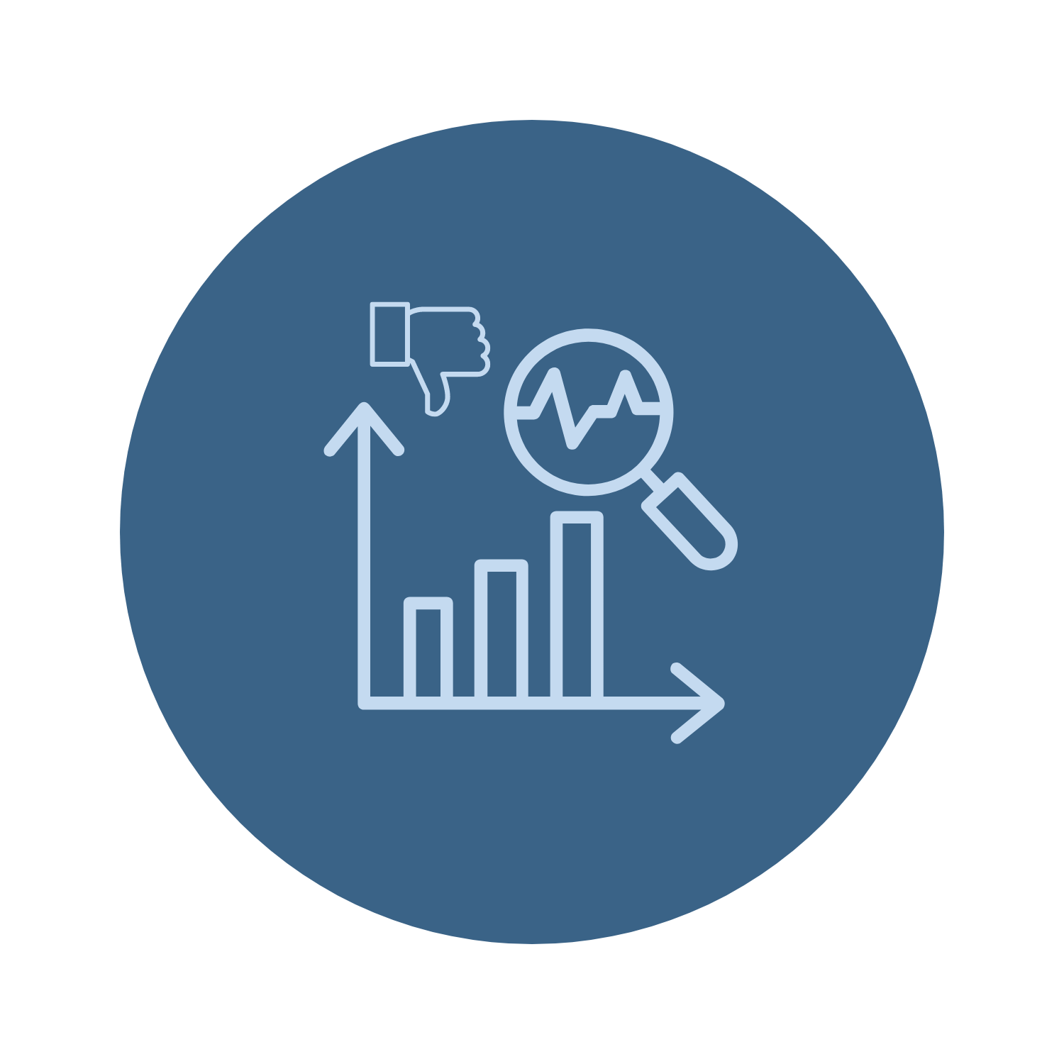 market-variabilities
