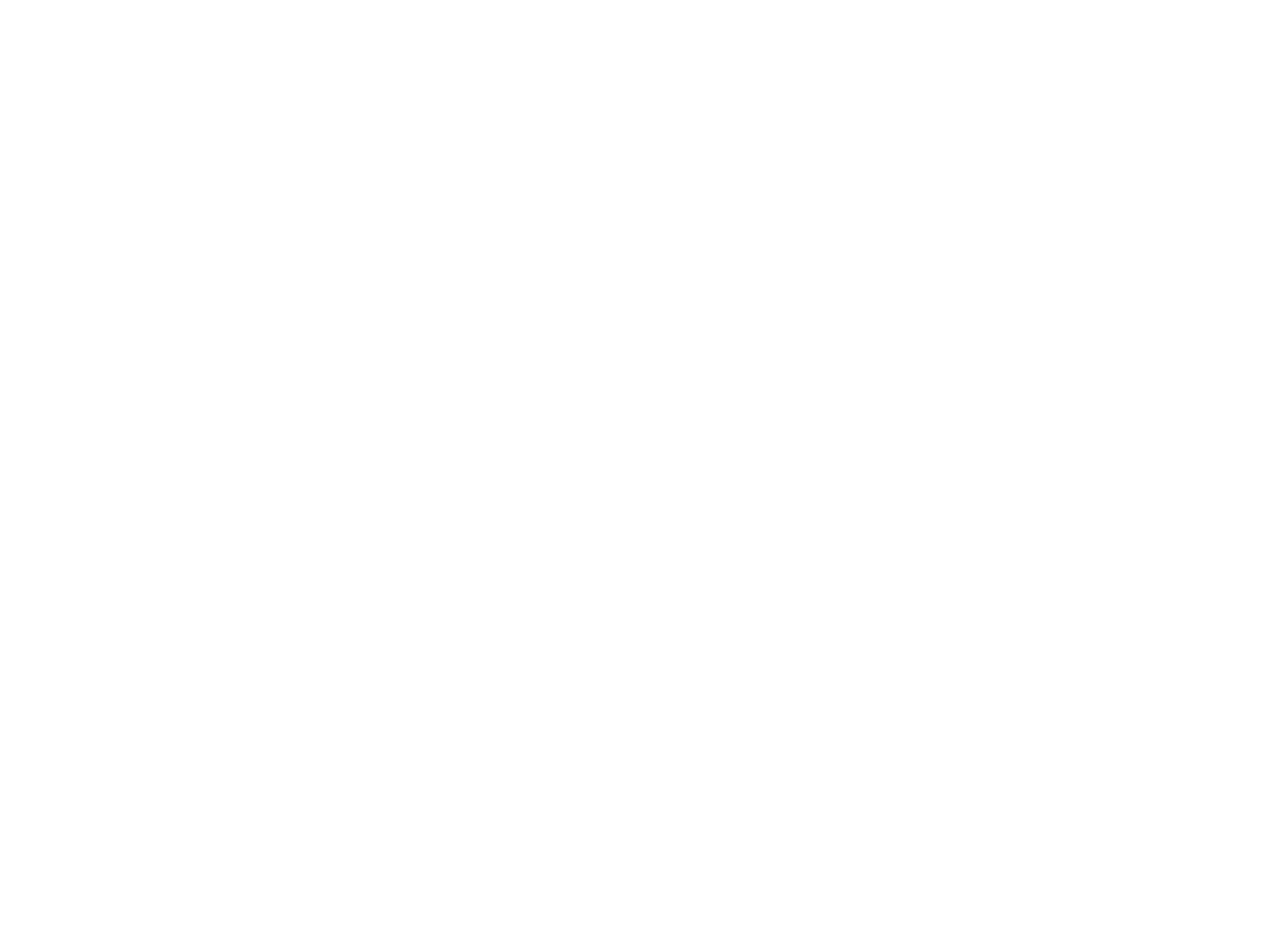 UCBOS