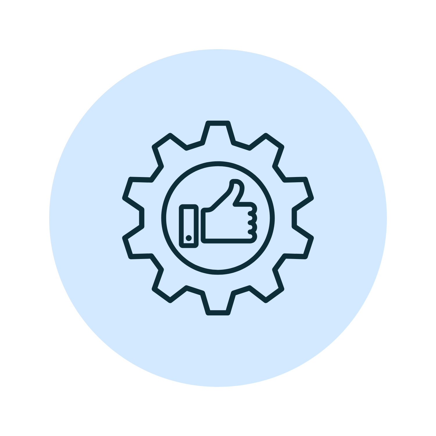 Cloud best practices